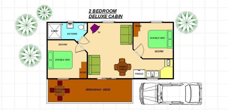 Leisure Ville Holiday Centre Wynyard Dış mekan fotoğraf